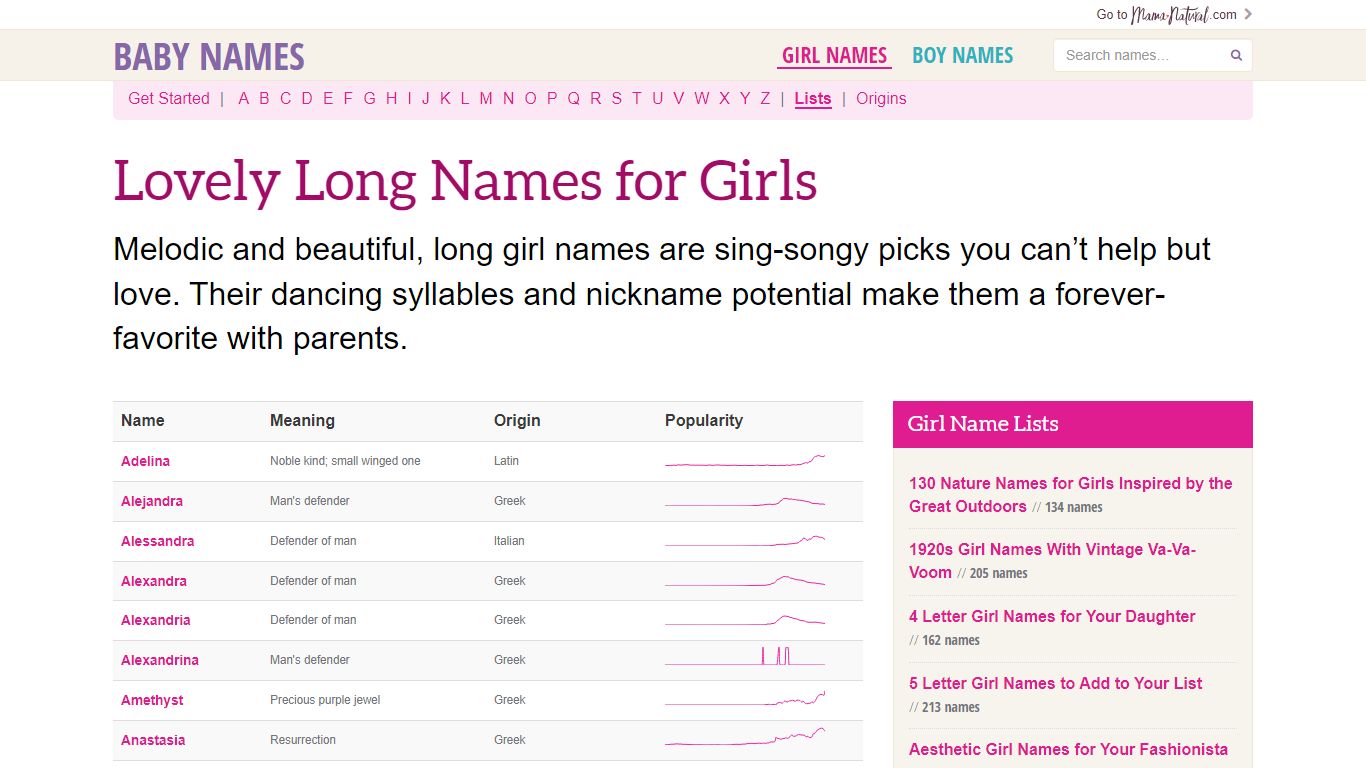 Lovely Long Names for Girls - Mama Natural